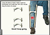 First Aid Interactive